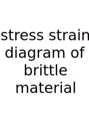 Stress Strain Diagram Of Brittle Material